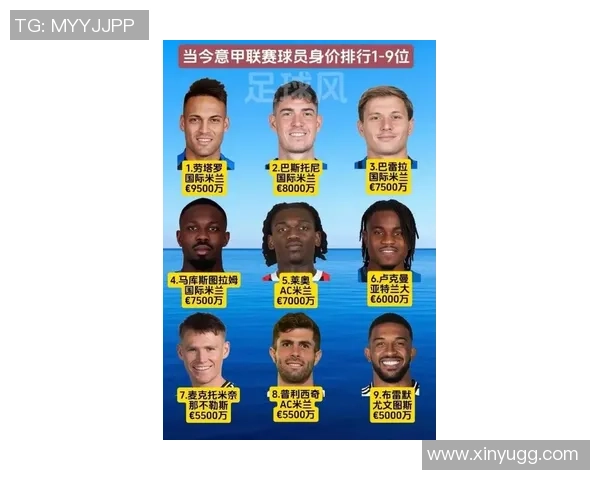 2023年足球明星身价最新排名揭晓谁是足坛最贵球员 2023年足球明星身价最新排名揭晓谁是足坛最贵球员