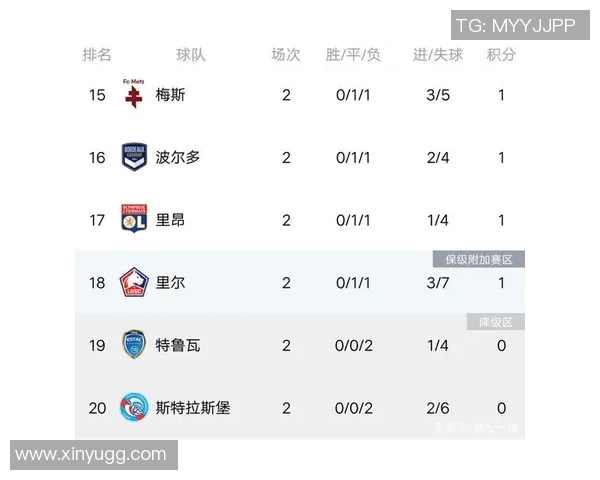 南京排球队强势领跑锦标赛积分榜总分高达96分展现实力