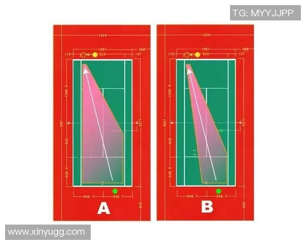 赛后分析:西安网球队与重庆网球队在比赛中的战术灵活性对比 赛后分析:西安网球队与重庆网球队在比赛中的战术灵活性对比
